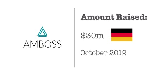 AMBOSS fundraising