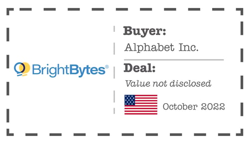 BrightBytes M&A