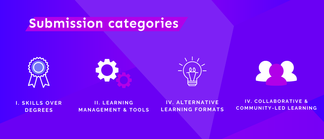 Submission Categories