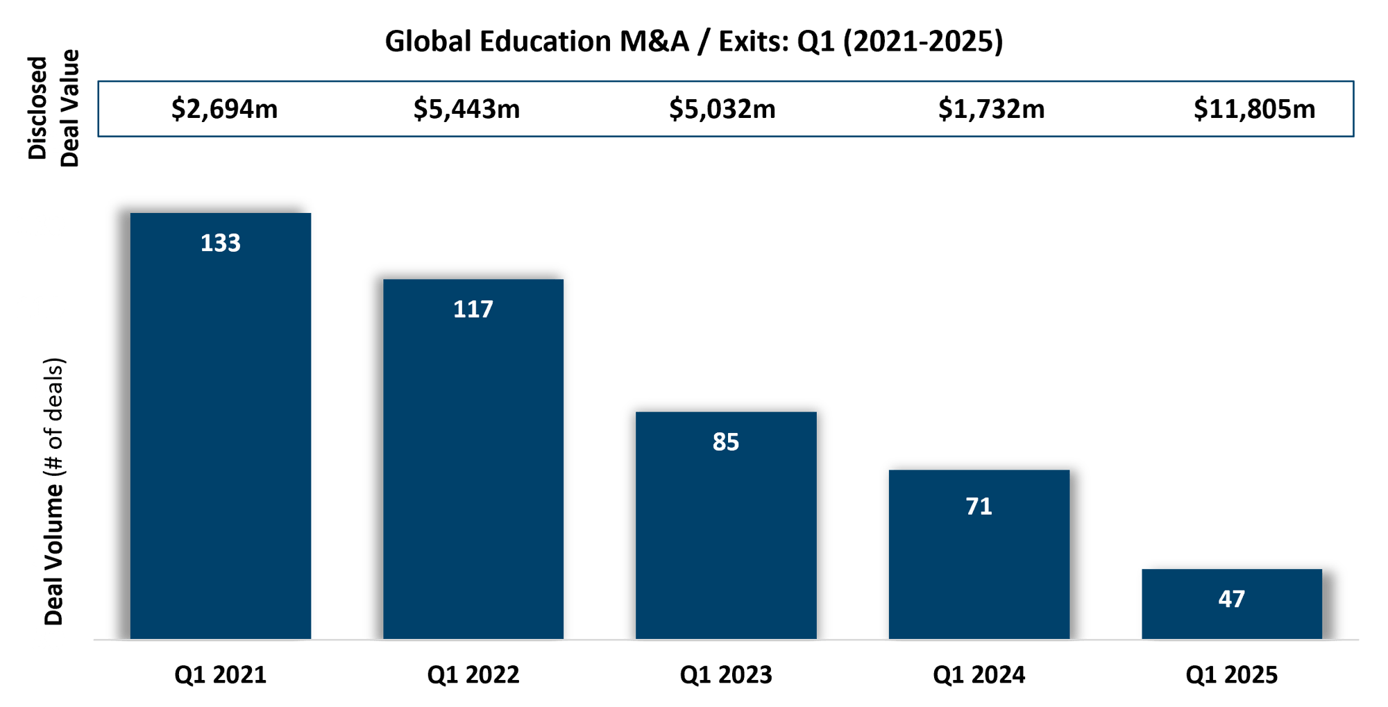 ET Q1 M&A-1 ET Q1 M&A-1