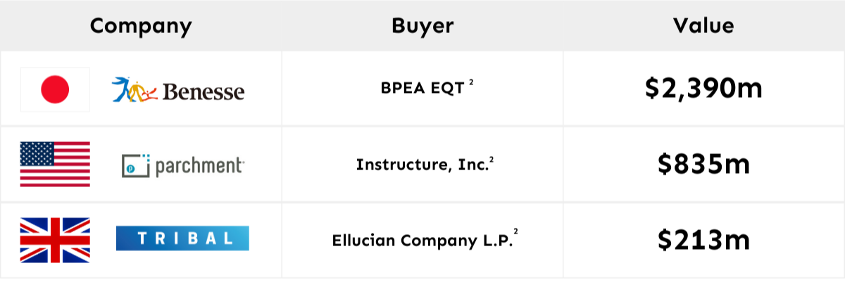 ETX M&A Jan 24-1