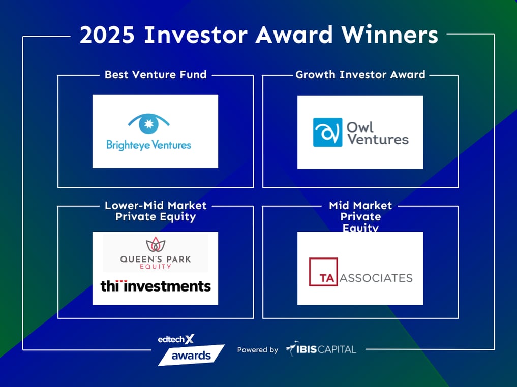 ETX25 Investor Award Winners