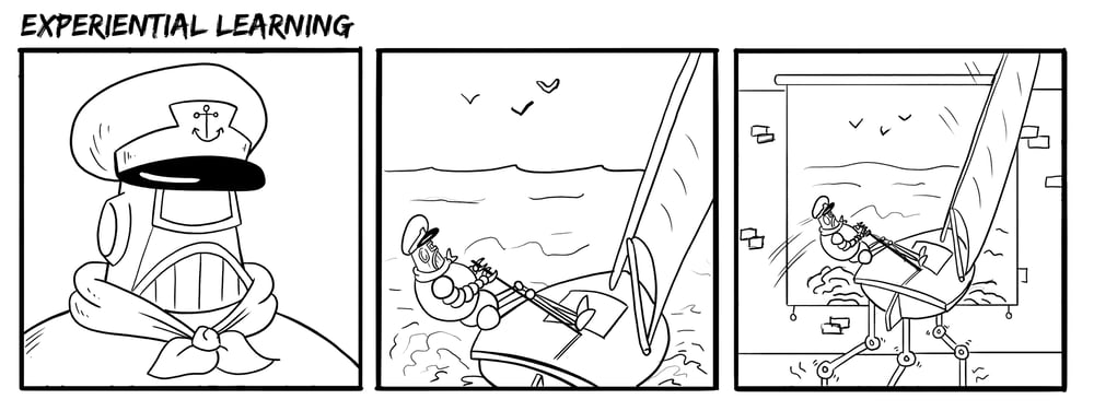 Experiential Learning
