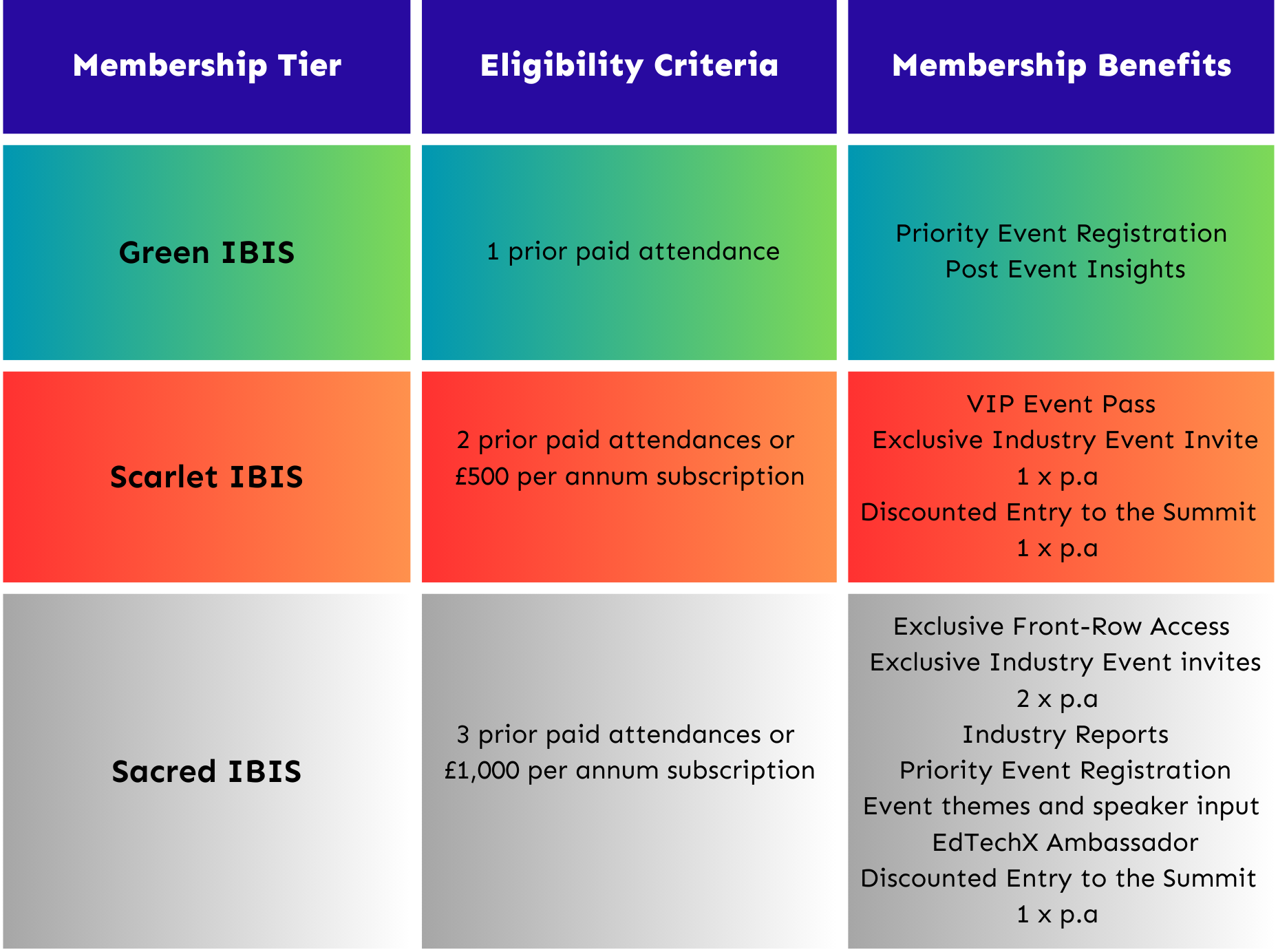 Final Version_Membership Final Version_Membership
