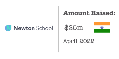 Fundraising Newton School