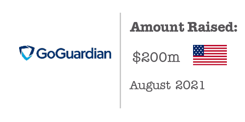 GoGuardian Fundraising