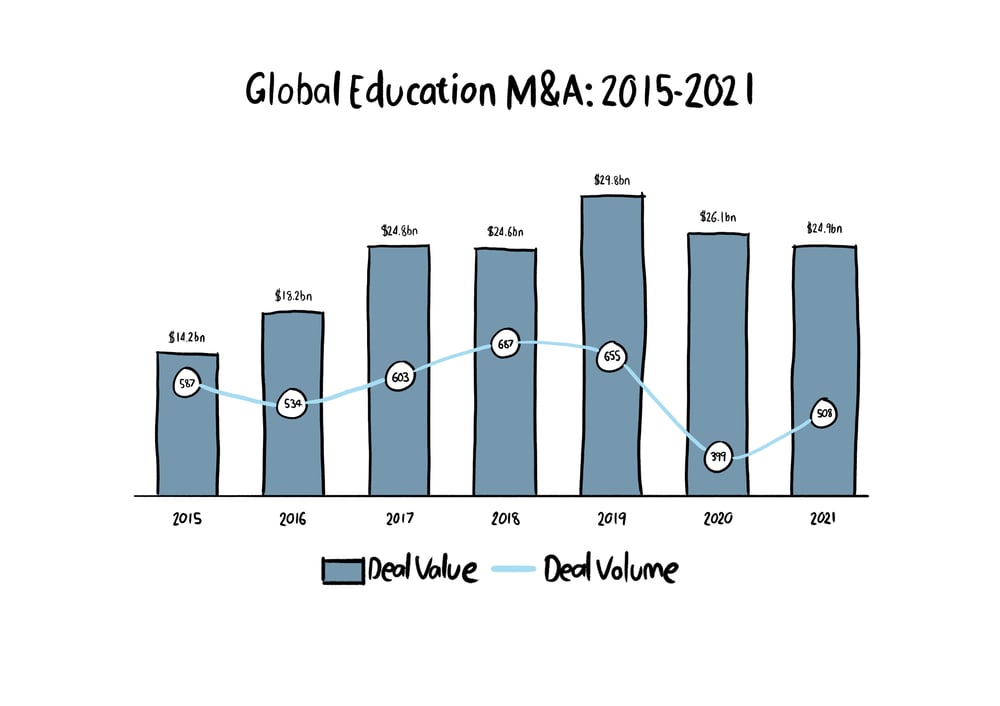 Graph 1 copy