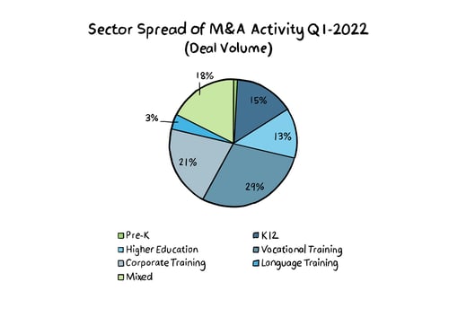 Graph 2 copy-2