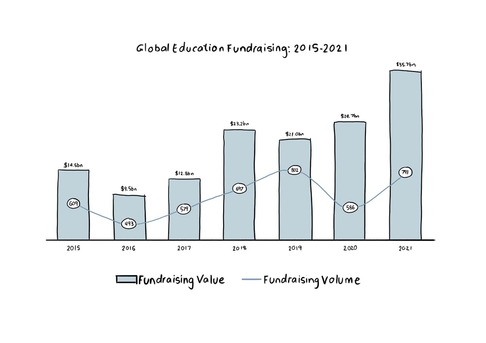 Graph 2 copy