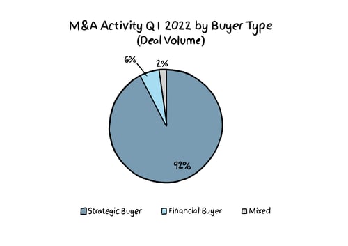 Graph 3 copy-2