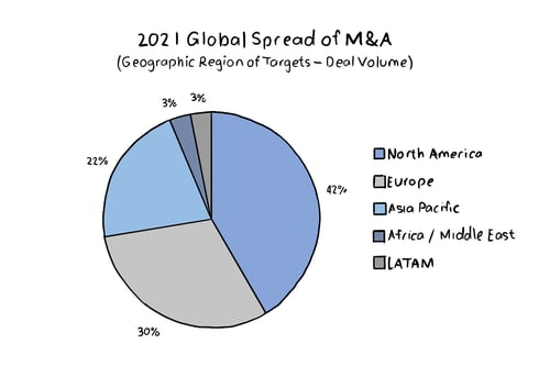 Graph 3 copy