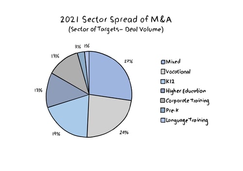 Graph 4 copy