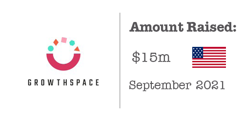 Growthspace Fundraising