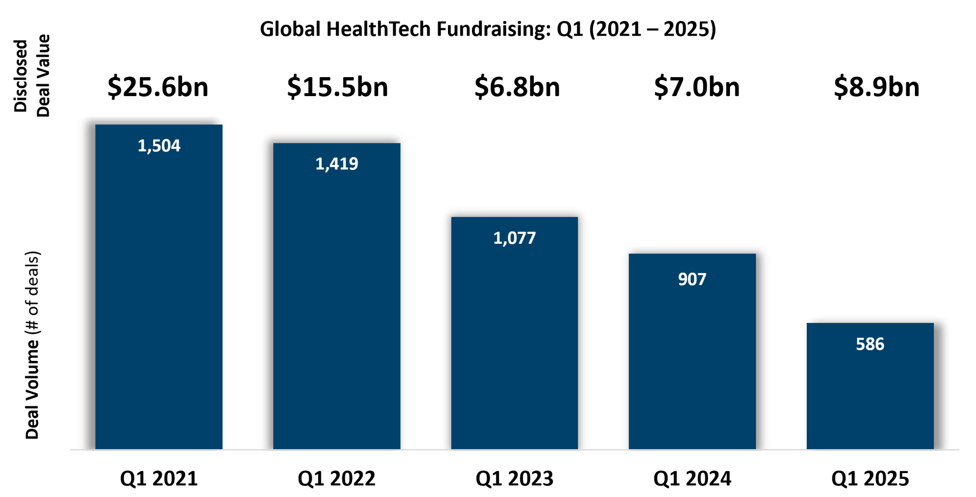 HT Fundraising Q1-1 HT Fundraising Q1-1