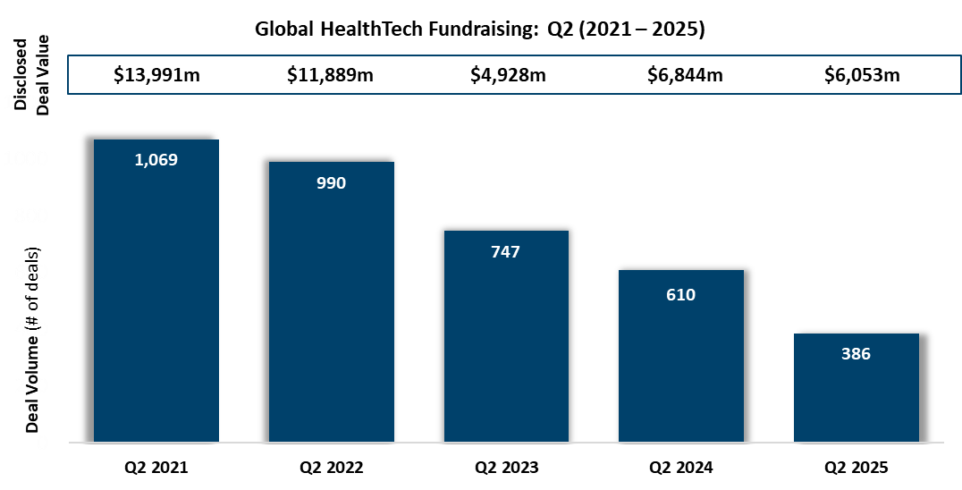 HT Q2 2025 Fundraising-1