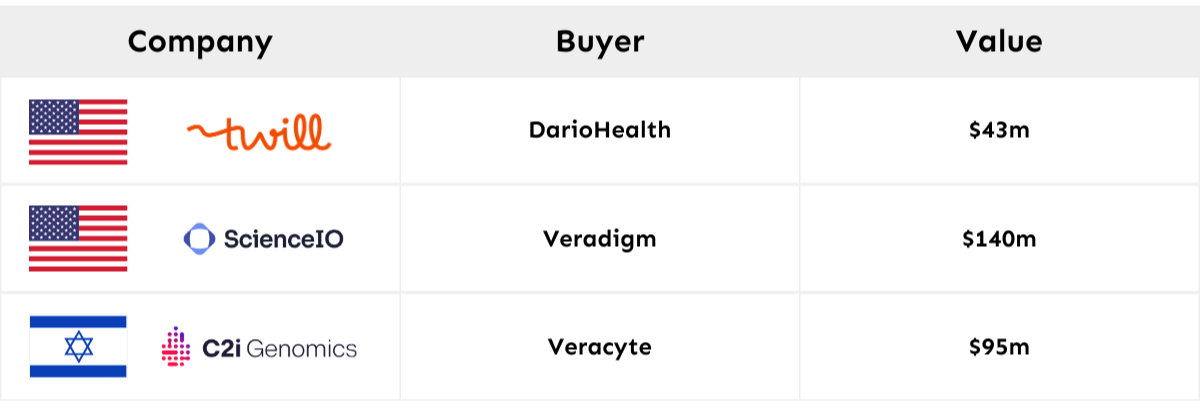 HTX M&A Apr 24-1