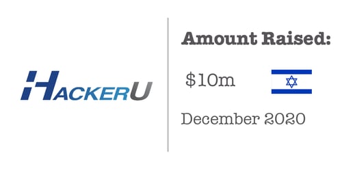 Hackeru - sig fund 22