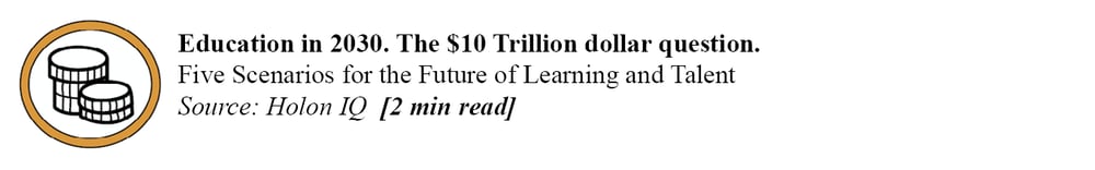 Holon IQ - 2030