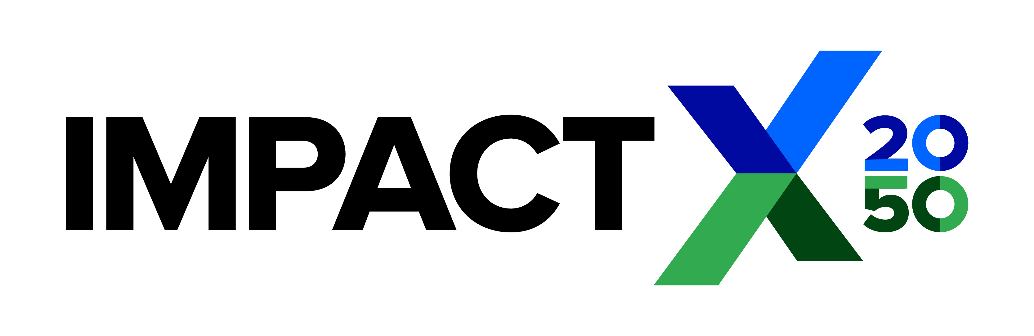 X report library