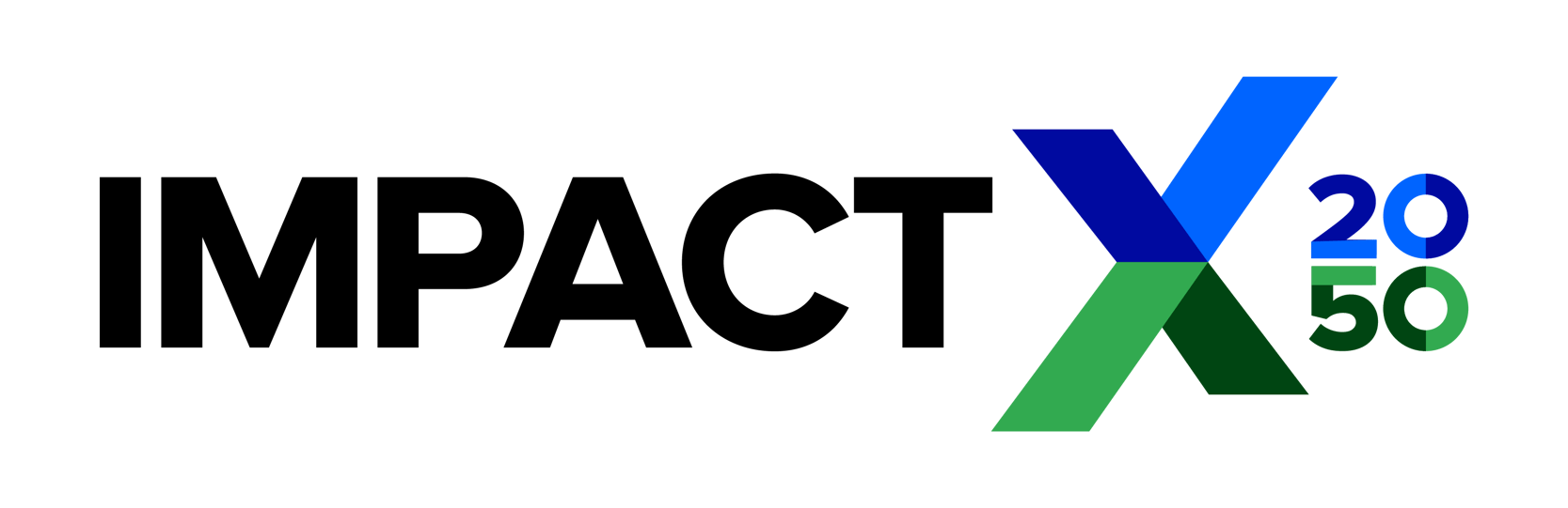 X report library