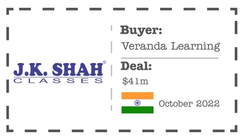 JK Shah M&A