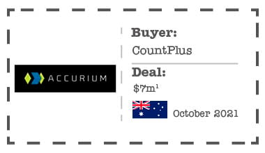 M&A Accurium