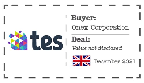 M&A tes
