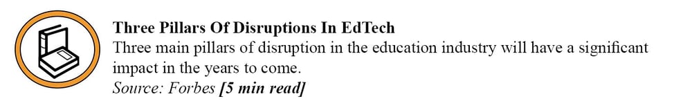 Pillars Of Disruptions - Forbes