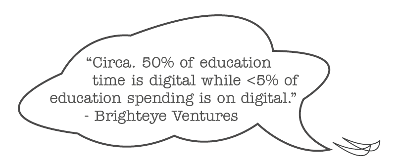 Quote - Brighteye Ventures