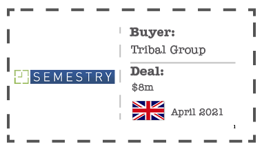 Semestry M&A