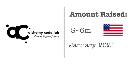 Sig_Fund_Feb_21_1