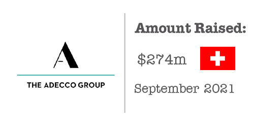 The Adecco Group Fundraising