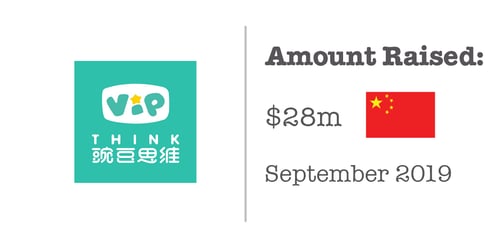 VIP think sig fund