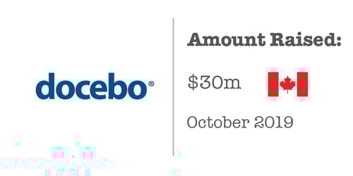docebo fundraising