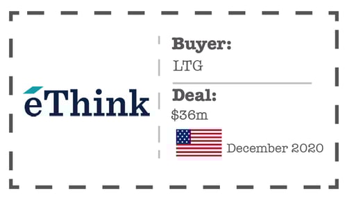 eThink - 3