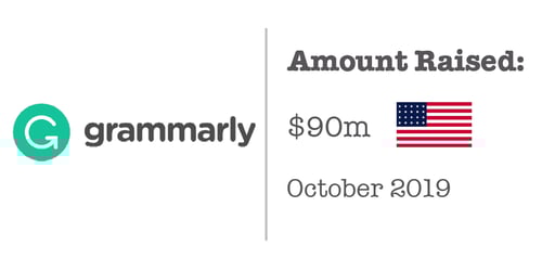 grammarly fundraising