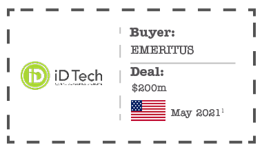 iD Tech M&A