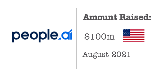 people.ai Fundraising