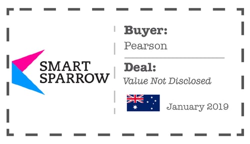 smart sparrow manda