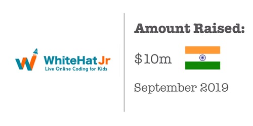 white hat jr sig fund