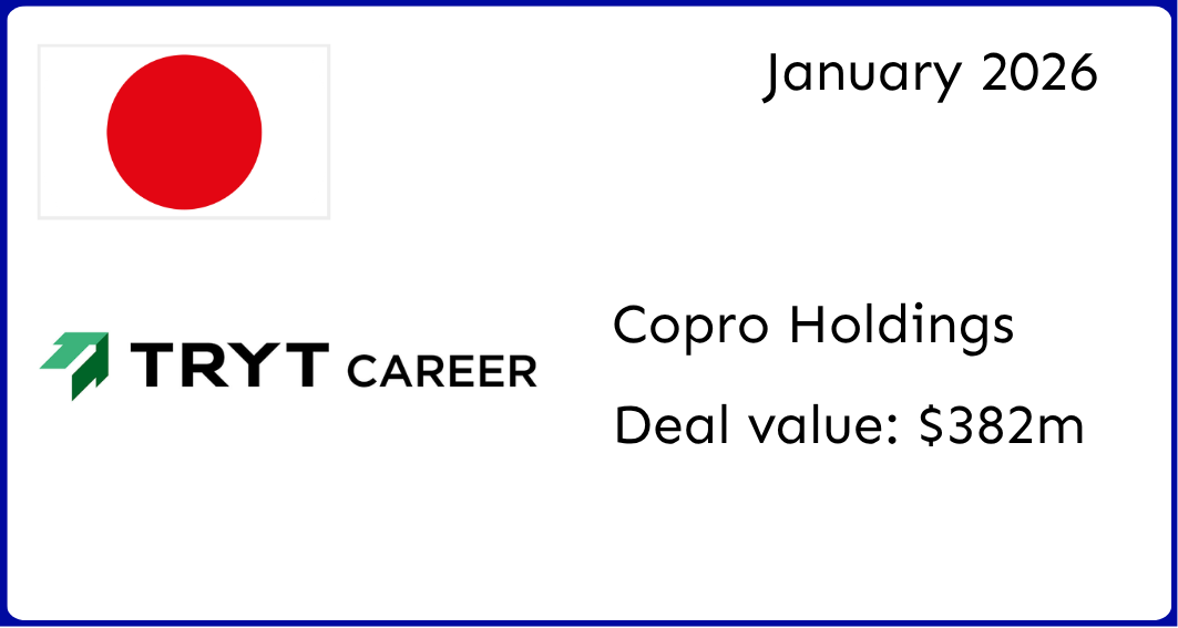 April 26 - ETX M&A - Tryt Career