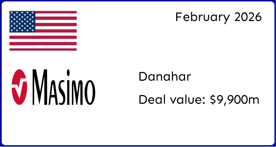 April 26 - HTX M&A - Masimo