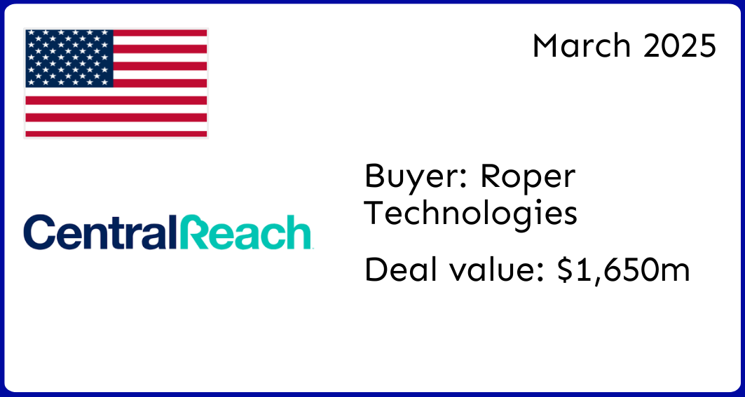 CentralReach-1 CentralReach-1
