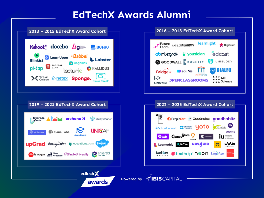 ETX Awards Alumni (1)-2