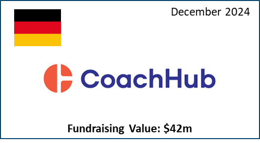 Fundraising - CoachHub