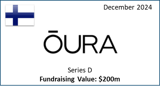 Fundraising - Oura