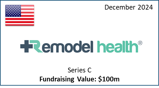 Fundraising - Remodel Health