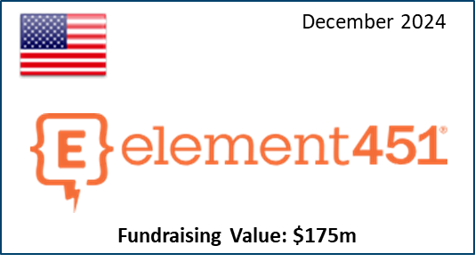 Fundraising - element451