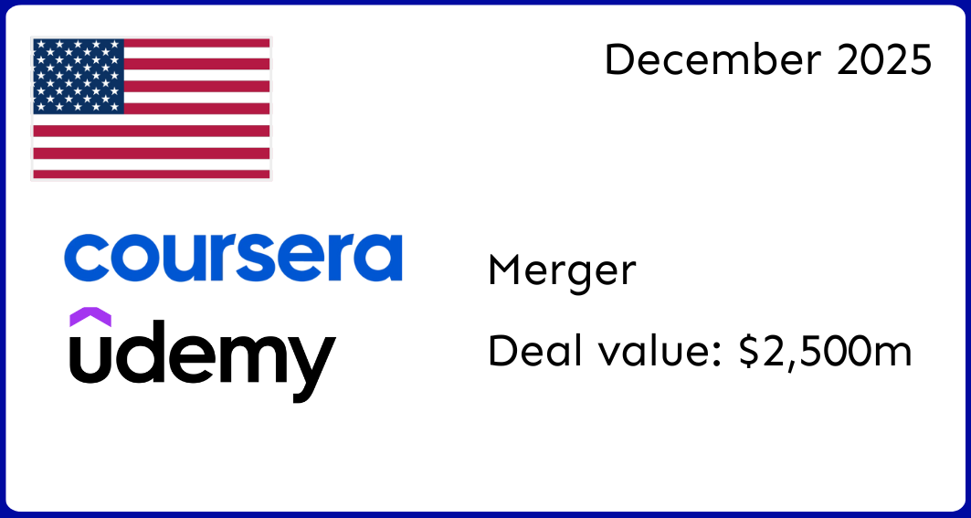Jan26 - ETX M&A - Coursera-Udemy