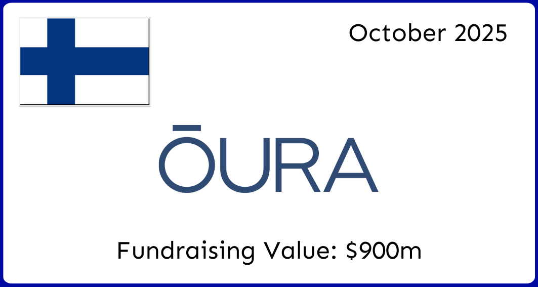 Jan26 - HTX Fundraising - Oura